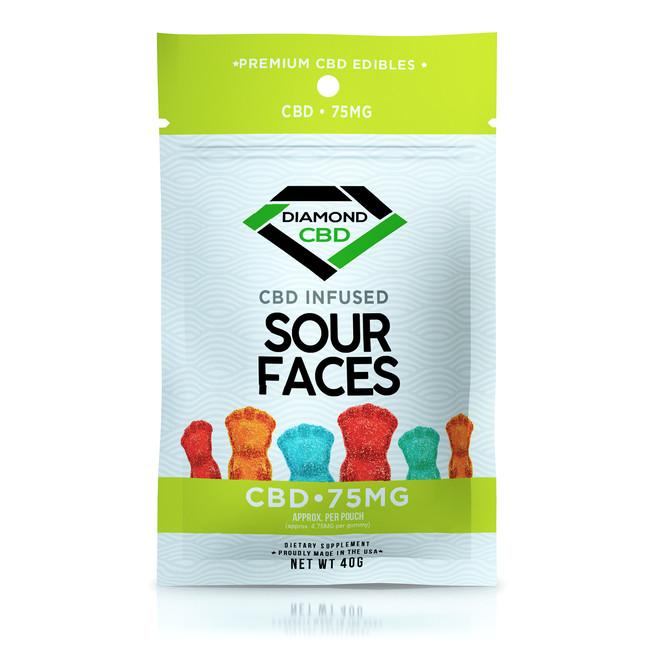 Buy CBD SOUR GUMMY Online 75mg